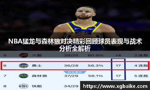 NBA猛龙与森林狼对决精彩回顾球员表现与战术分析全解析