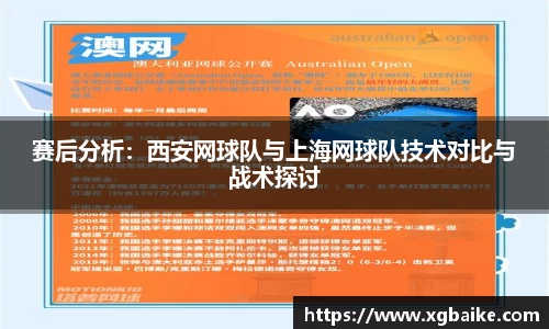 赛后分析：西安网球队与上海网球队技术对比与战术探讨