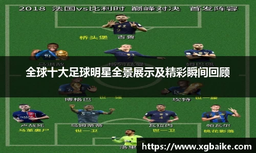 全球十大足球明星全景展示及精彩瞬间回顾